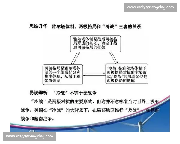 全球格局与美国路径的对照分析与未来走向探讨及其影响变迁趋势研究