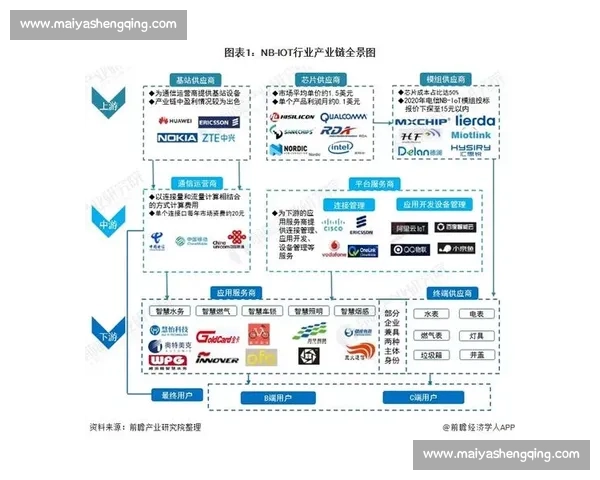 印度对阵韩国科技与制造竞争下的亚洲格局新变局前景走向分析研判